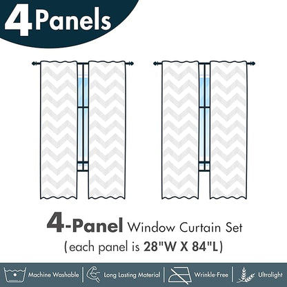 Ambesonne Checkered Window Curtains Pack of 2, Gingham Motif with Little Hearts Pastel Blue Shower Theme, Lightweight Set with Rod Pocket, 4 Panels of - 28" x 84", Blue