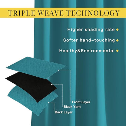 NICETOWN Bedroom Blackout Curtains Panels - Triple Weave Energy Saving Thermal Insulated Solid Grommet Blackout Draperies for Patio (80 inches by 108 Inch, Peacock Teal, Set of 2)