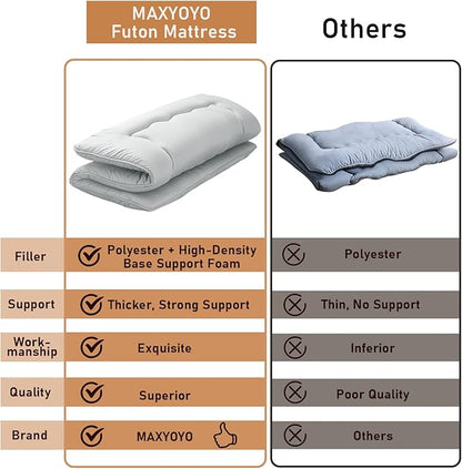 MAXYOYO Japanese Floor Mattress Futon Mattress, Thicken Tatami Mat Sleeping Pad Foldable Roll Up Mattress Boys Girls Dormitory Mattress Pad Kids Floor Lounger Bed Couches and Sofas, Grey, King