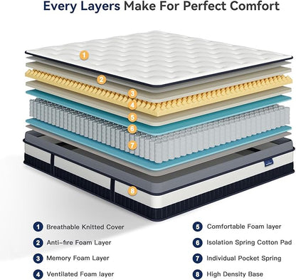 Vesgantti California King Mattress 10 Inch Innerspring Multilayer Hybrid Cal King Size Mattress - Ergonomic Design with Memory Foam and Pocket Spring Mattresses - Box Top Series Medium Firm Feel