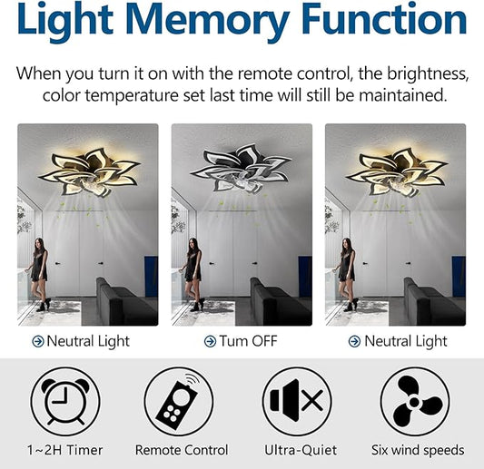 Modern Ceiling Fan with Lights Remote Control, 32" Black Ceiling Fan with Light, 6 Speeds 3 Light Color Low Profile Flush Mount Ceiling Fan for Kitchen Bedroom