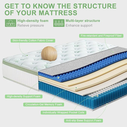Queen Size Mattress 12 Inch, Medium Firm Memory Foam Hybrid Mattress with Individual Pocket Spring - Pressure Relief, Motion Isolation, Cool Sleep, 80" x 60"