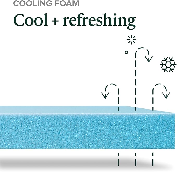 ZINUS 10 Inch Green Tea Cooling Memory Foam Mattress [New Version], King, Fiberglass Free, Medium Firmness, Cooling Gel Foam, Certified Safe Foams & Fabric, Mattress in A Box