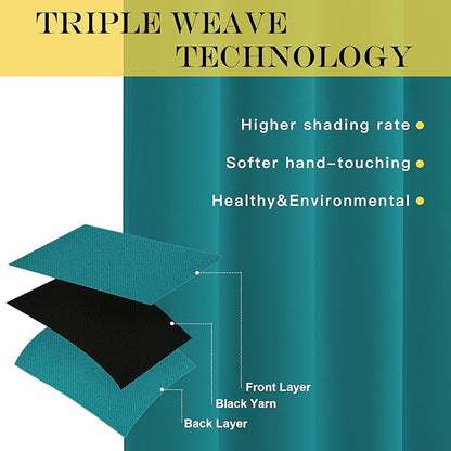 NICETOWN Blackout 78 inch Curtains for Doorway 2 Panels Set, Grommet Thermal Window Treatments Room Darkening Door Curtains for Bedroom/Home Family, Peacock Teal, W52 x L78