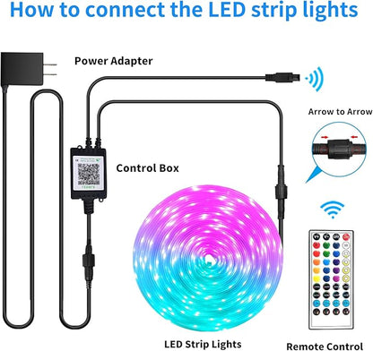 66Ft Outdoor Waterproof LED Strip Lights,Music Sync RGB IP68 Led Lights with App and Remote Control,Color Changing Waterproof RGB Exterior Rope Self Adhesive Back,Balcony,Roof,Garden,Party