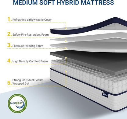 Avenco Queen Mattress, 10 inch Queen Size Mattress with Smarts™ Coil Individual Pocket Spring for Silent Sleep and Strong Edge Support, Mattresses in a Box CertiPUR-US Certified