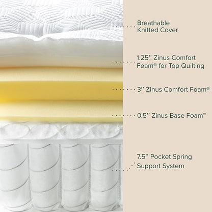 ZINUS 13 Inch Euro Top Pocket Spring Hybrid Mattress, Full, Pressure Relief, Pocket Innersprings for Motion Isolation, Mattress in A Box