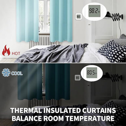 BGment Blackout Curtains - Grommet Thermal Insulated Room Darkening Bedroom and Living Room Curtains, Set of 2 Panels (46 x 54 Inch, Baby Blue)