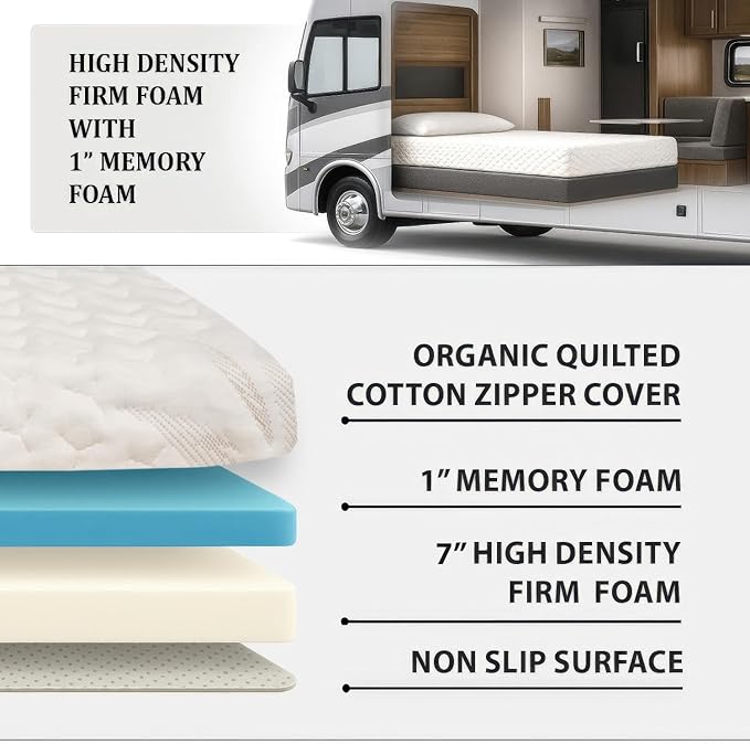 Foamma 7" x 42" x 80" Camper/RV Travel Gel Memory Foam Bunk Mattress, Organic Cotton Cover, Made in USA, Comfortable, Travel Trailer, CertiPUR-US Certified Foam