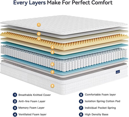 Vesgantti 12 Inch Multilayer Hybrid Full Mattress - Multiple Sizes & Styles Available, Ergonomic Design with Memory Foam and Pocket Spring, Medium Firm Feel, White