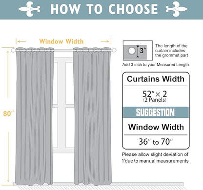 ChrisDowa 100% Blackout Curtains 80 inch Long for Bedroom with Black Liner, 2 Thick Layers Total Blackout Thermal Insulated Grommet Window Curtains 2 Panels Set (Navy Blue, 52 x 80 Inch)