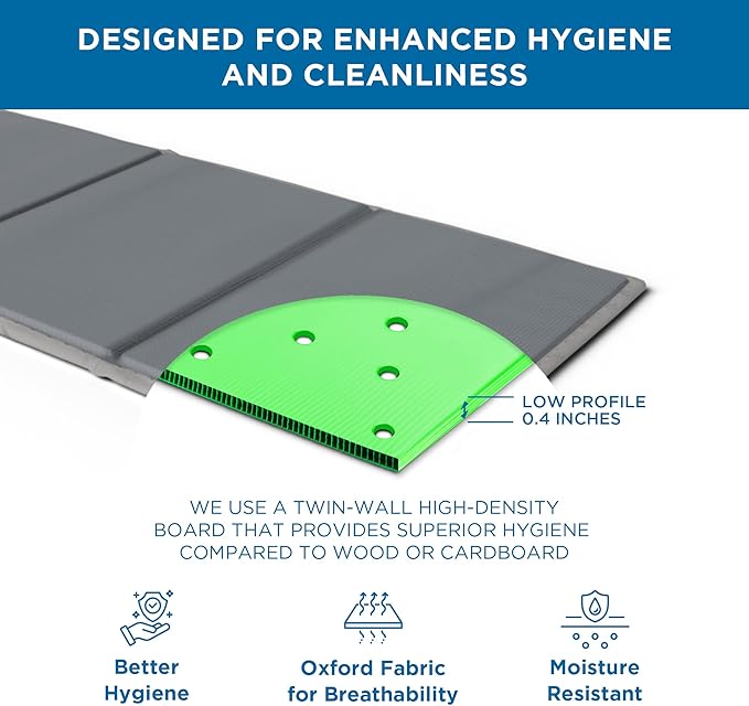 Meliusly Premium 10mm Bunkie Board Queen Size (60x80'') Patent Pending Low Profile Bed Board Design - Breathable, Noise Minimizing, Moisture Resistant Bunkieboards, Low Profile Bed Support