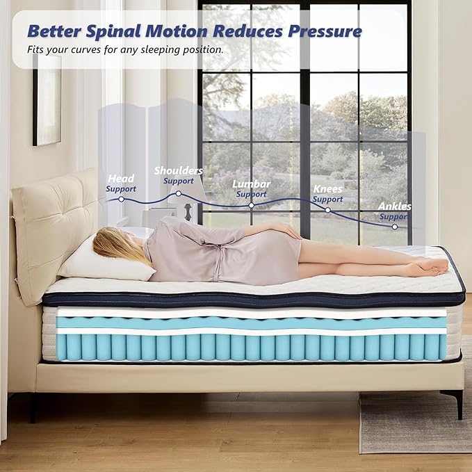 Full Size Mattress 10 Inch Full Mattress in a Box - Memory Foam & Pocket Springs, Pressure Relief, Medium Firm Comfort, Motion Isolation, Ideal for All Sleep Positions, CertiPUR-US Certified