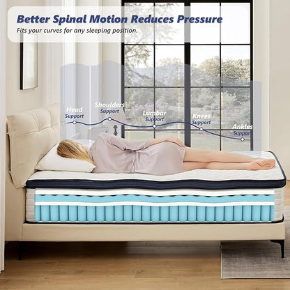Full Size Mattress 10 Inch Full Mattress in a Box - Memory Foam & Pocket Springs, Pressure Relief, Medium Firm Comfort, Motion Isolation, Ideal for All Sleep Positions, CertiPUR-US Certified