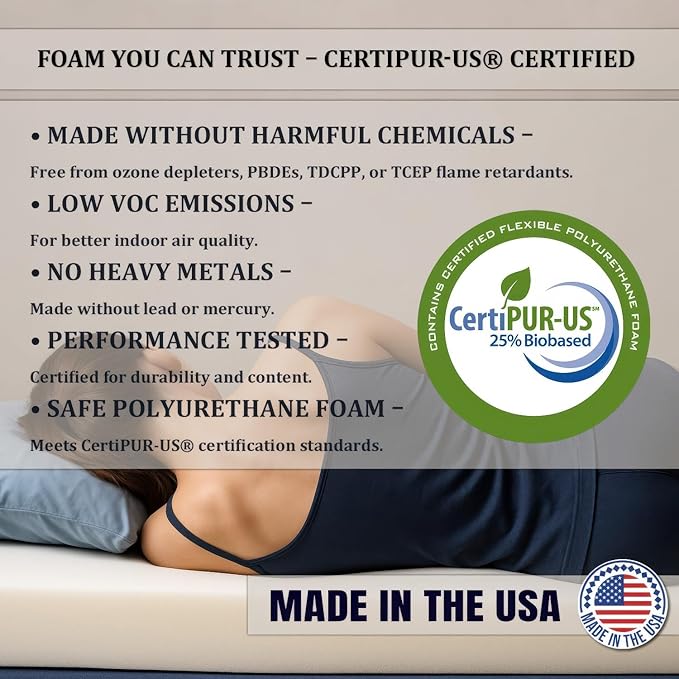 Foamma 4” x 38” x 75” Truck, Camper, RV High-Density Bunk Mattress Foam Replacement, Made in USA, Comfortable, Travel Trailer, CertiPUR-US Certified, Cover Not Included