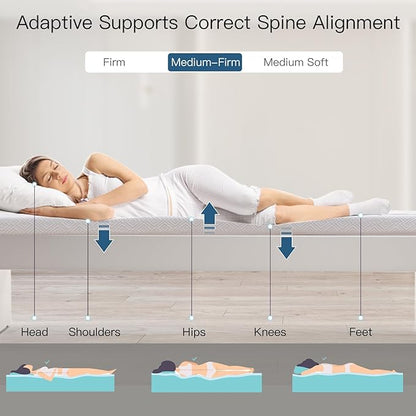 Airensky 2 Inch Memory Foam Mattress Topper, Cooling Gel Infused High Density Full (54"x75") Topper with Removable Skin-Friendly Cover, Bed Topper for Pressure Relief Back Pain, CertiPUR-US Certified