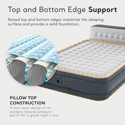 Intex 64447ED Dura-Beam Deluxe Ultra Plush Air Mattress with Headboard: Fiber-Tech – Queen Size – Built-in Electric Pump – 18in Bed Height – 600lb Weight Capacity