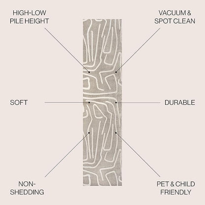 JONATHAN Y Graphic Lines High-Low Runner Rug 2X8 Beige/Cream, Alcina Modern Scandinavian for Living Room, Bedroom, Kitchen, Easy-Cleaning, High Traffic, Pet-Friendly, Non-Shedding SND102A-28