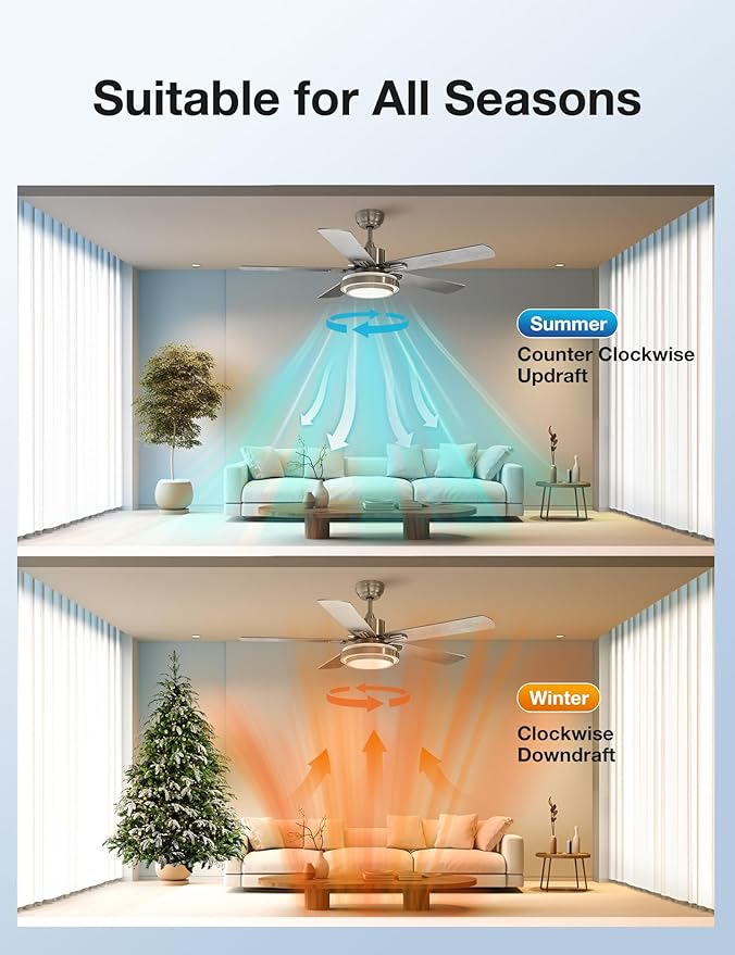 warmiplanet Ceiling Fan with Lights Remote Control, 52 Inch, Brushed Nickel (5-Blades)