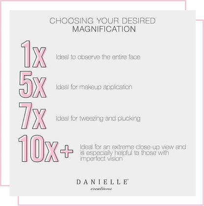 Danielle Creations 6.75-Inch Portable Two-Sided Vanity Round Vanity Makeup Mirror, No-Slip Soft Touch with 360 Rotation, 10x Magnification, White