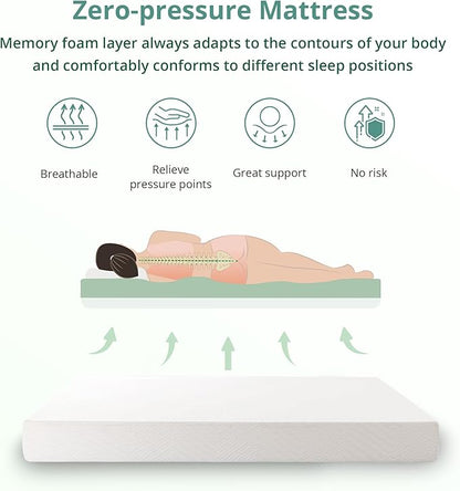 EGO White 10 Inch Short King Memory Foam RV Mattress, Cooling Gel Green Tea Mattress for RVs, Campers & Trailers, Bed in a Box, CertiPUR-US Certified, 72"×75", Medium Firm