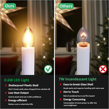 8-Pack Dusk to Dawn Electric Christmas Window Candle Lights with Shatterproof Plastic LED Bulbs, Plug-in Corded Window Candle Lamps, Auto On/Off Light Sensor, 8 Suction Cups Included, Warm White