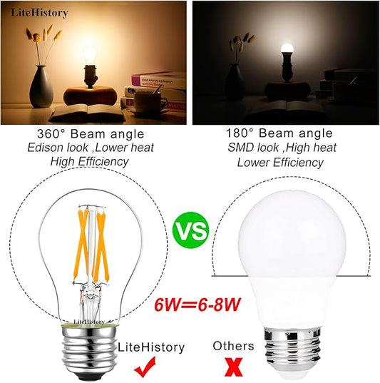 LiteHistory Dimmable E26 led Bulb 6W Equal 60 watt Vintage LED Edison Bulb AC120V 2700K A15 LED Bulb for Ceiling Fan Light Bulbs,Appliance Bulb and Refrigerator Light Bulb 600LM Clear Medium 6Pack