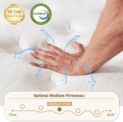 14 Inch King Size Mattress in a Box, Memory Foam Hybrid Mattress for Motion Isolation, Pocket Spring and Soft Foam, Pressure Relief, Medium Firm Support 80" x 76"
