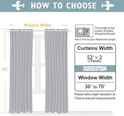 ChrisDowa 100% Blackout Curtains 72 inch Long for Bedroom with Black Liner, 2 Thick Layers Total Blackout Thermal Insulated Grommet Window Curtains 2 Panels Set (Aqua, 52 x 72 Inch)