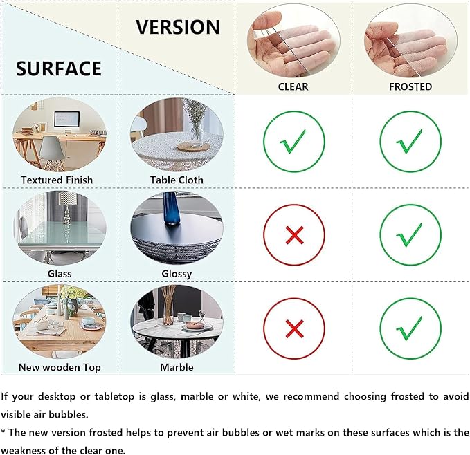 Deep Dream 1.5mm Clear Desk Cover Protector, 54×84 Inch Clear Table Protector, Rectangular Vinyl Desk Pad, PVC Plastic Table Cover for Office, Dresser, Night Stand, Computer & Writing Desk Tabletop