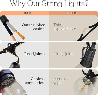 Brightech Ambience Pro LED String Lights - 48 Ft Commercial Grade Patio Lights Outdoor Waterproof - Heavy Duty Porch String Lights for Backyard, Christmas - Dimmable Vintage Edison 1W 15 Bulbs,