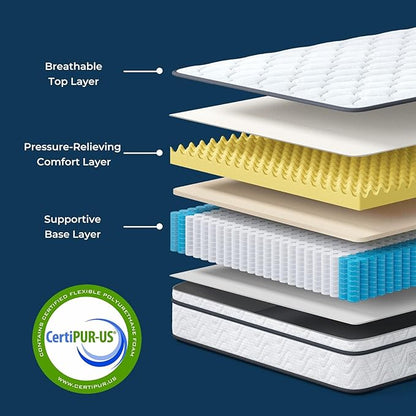 Vesgantti Full Mattress 10 Inch, Fiberglass-Free | Cool Sleep Hybrid Double Mattress in a Box - Memory Foam & Pocket Springs, Ergonomic Design, Pressure Relief, Medium Firm Feel, 54"×75"×10"