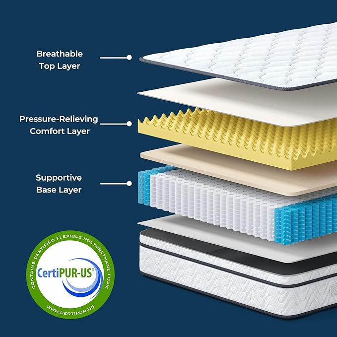 Vesgantti Twin XL Mattress 10 Inch, Fiberglass-Free | Cool Sleep Hybrid Mattress in a Box - Memory Foam & Pocket Springs, Ergonomic Design, Pressure Relief, Medium Firm Feel, 39"*80"*10"