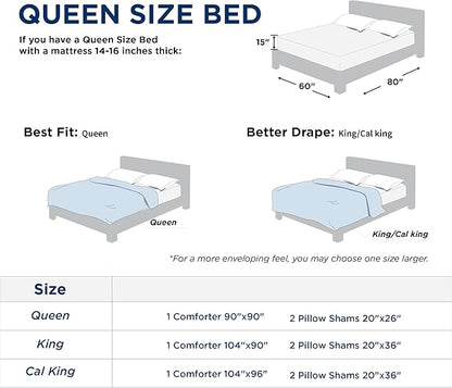 Bedsure Queen Comforter Set - Storm Blue Soft Bedding for All Seasons, Cationic Dyed Bed Set, 3 Pieces, 1 Queen Size Comforter (90"x90") and 2 Pillow Shams (20"x26"+2")
