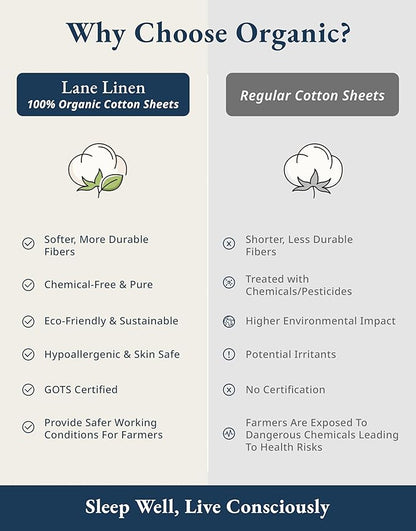 LANE LINEN 100% Organic Cotton Vintage Pre Washed Bed Sheets Full Size, Eco Friendly Sustainably Produced, Machine Washable Naturally Temperature Regulating Full Size Bedding- Cocoon
