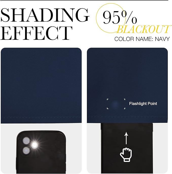 NICETOWN Room Darkening Curtains Blackout 30 inch Curtains for Kitchen, Navy Blue Grommet Solid Window Treatments Sound Reducing for Bedroom, 2 Panels, W37 x L30, 2 Panels
