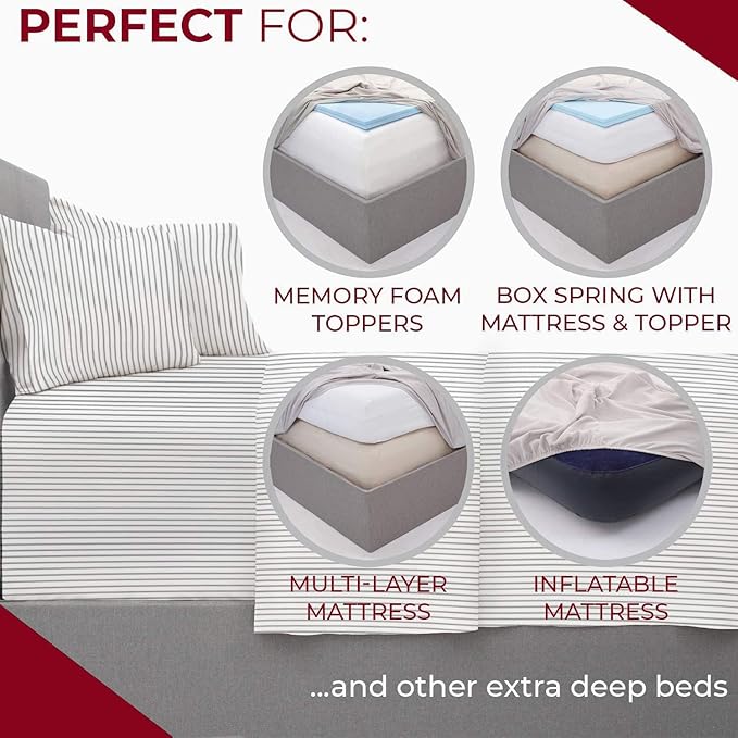 Mellanni Extra Deep Twin XL Sheets - 3 PC Iconic Collection Bedding - Luxury, Ultra Soft, Cooling Bed Sheets - Wrinkle, Fade, Stain Resistant (Twin Extra Long, Pinstripe Gray)