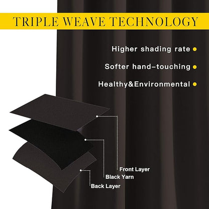 NICETOWN Bedroom Blackout Curtains and Drapes - Energy Smart Thermal Insulated Solid Grommet Blackout Draperies for Living Room (2 Panels, 52 inches x 84 inches, Toffee Brown)
