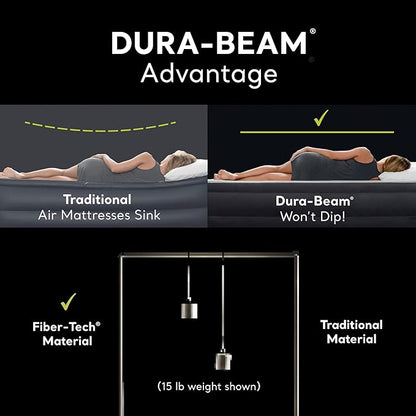 Intex 64761E Dura-Beam Standard Downy Air Mattress: Fiber-Tech – Twin Size – Built-in Foot Pump – 10in Bed Height – 300lb Weight Capacity