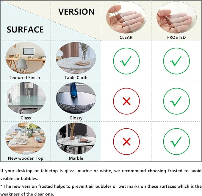 Deep Dream 1.5mm Clear Desk Cover Protector, 16×72 Inch Clear Desk Cover, Rectangular Vinyl Desk Pad, PVC Plastic Table Cover for Office, Dresser, Night Stand, Computer & Writing Desk Tabletop