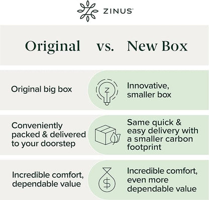 ZINUS 10 Inch Foam and Spring Hybrid Mattress [New Version], Twin, Fiberglass Free, Medium Firmness, Durable Support, Certified Safe Foams & Fabric, Mattress in A Box