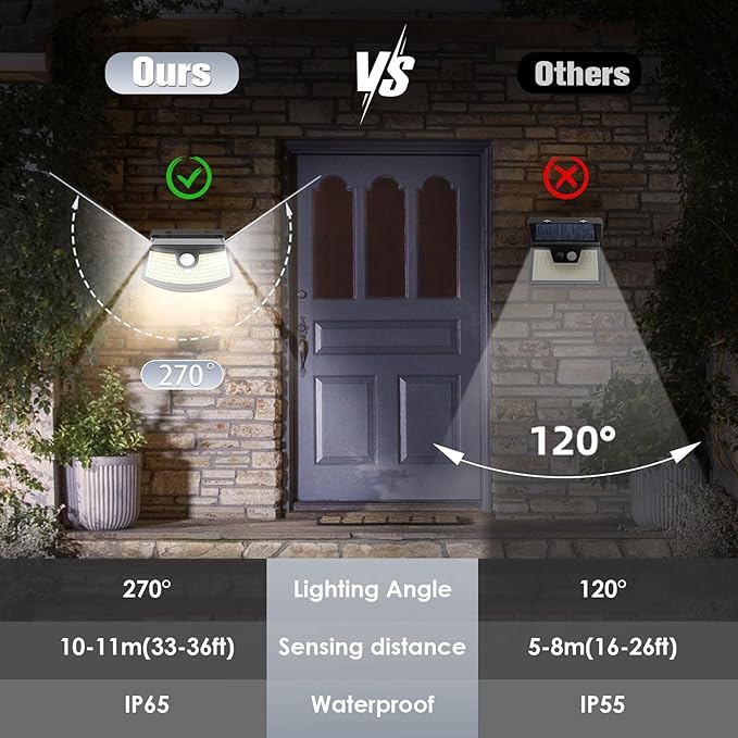 Aootek New Solar Motion Sensor Lights 120 LEDs with Lights Reflector,270° Wide Angle, IP65 Waterproof, Step Lights for Front Door, Yard, Garage, Deck (Front Button 6-Pack)
