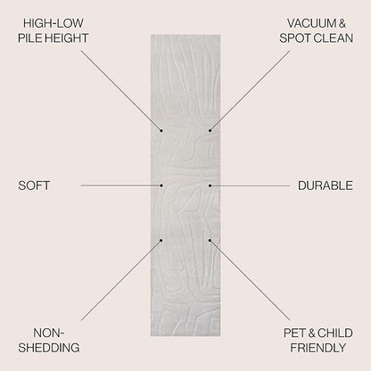 JONATHAN Y Graphic Lines High-Low Runner Rug 2X8 White/Cream, Alcina Modern Scandinavian for Living Room, Bedroom, Kitchen, Easy-Cleaning, High Traffic, Pet-Friendly, Non-Shedding SND102B-28