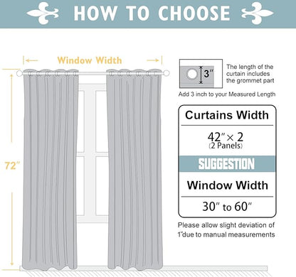 ChrisDowa 100% Blackout Curtains 72 inch Long for Bedroom with Black Liner, 2 Thick Layers Total Blackout Thermal Insulated Grommet Window Curtains 2 Panels Set (Grey, 42 x 72 Inch)