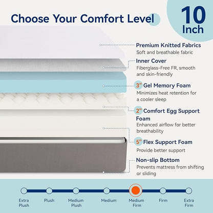 Amazon Basics Memory Foam Mattress, Medium Firm, 10 Inch, Queen, White/Grey