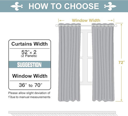 ChrisDowa 100% Blackout Curtains for Bedroom with Black Liner, 2 Thick Layers Total Blackout Thermal Insulated Grommet Window Curtains 2 Panels Set (Navy Blue, 52 x 72 Inch)