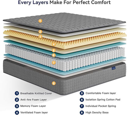 Vesgantti 8 Inch Multilayer Hybrid Twin Mattress - Multiple Sizes & Styles Available, Ergonomic Design with Memory Foam and Pocket Spring, Medium Firm Feel, Grey