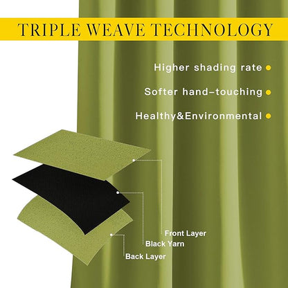 NICETOWN Room Darkening Fresh Green Curtains 84 inches Long, Grommet Room Darkening Thermal Insulated Sound Dampening Window Treatments for Bedroom/Home Office, 2 Panels, W46 x L84