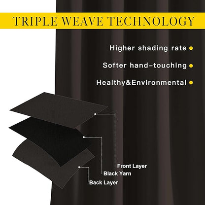 NICETOWN Toffee Brown Blackout Curtains 80 inch Length 2 Panels Set - Grommet Thermal Insulated Window Treatments Light & Sound Blocking Drapes for Living Room/Doorway, W46 x L80