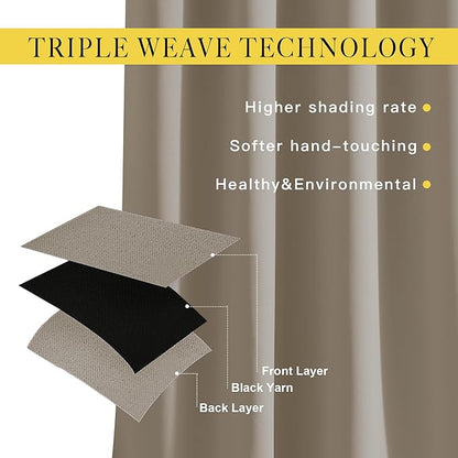 NICETOWN Taupe Curtain Panels - (52 inches by 120 Inch, Black, Set of 2) Home Decoration Thermal Insulated Solid Grommet Blackout Curtains/Drapes for Hall/Dining Room